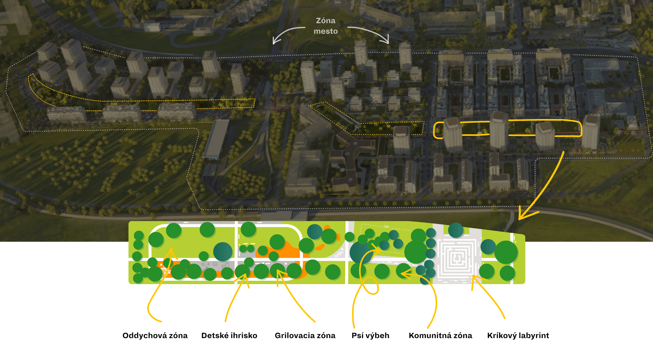 Mapa parku v Slnečniciach